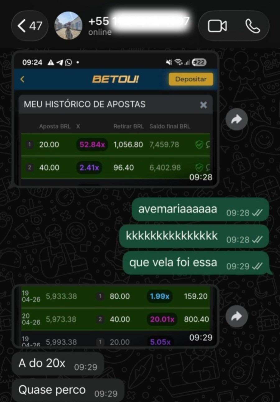 Sequência de velas 20x e 50x mapeadas pelo Olheiro